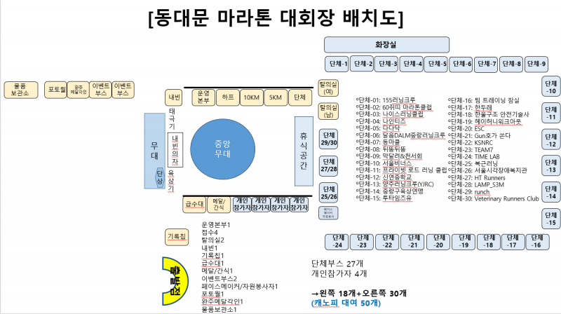 동대문마라톤 대회장 배치도.png